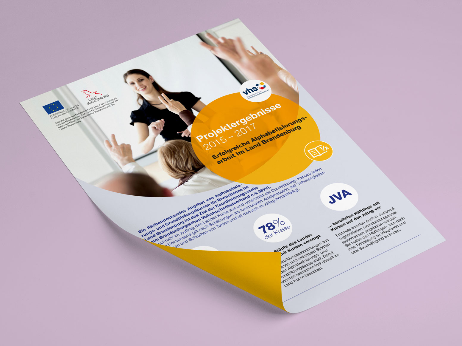 Flyer-Gestaltung